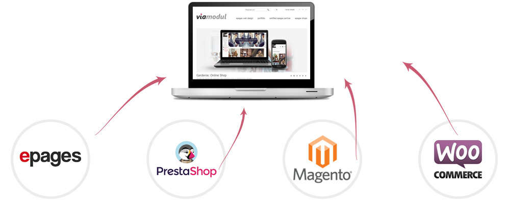 About Viamodul - epages Web & Shop Design Agency