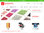 Lotus - Plotters, impressoras e acessórios para a personalização de têxteis e objetos