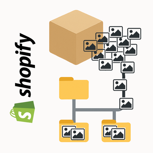 Export of all product images from Shopify to individual folders