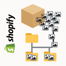 Exportar todas as imagens dos produtos do Shopify para pastas individuais