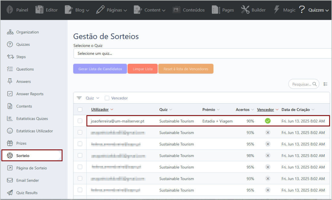 Lista de Vencedores do Sorteio