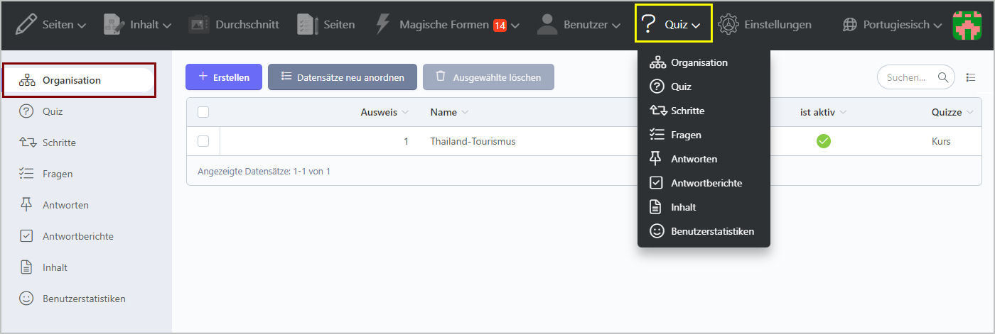 Online QuizManager Back Office Verwaltung des Quiz – Organisation