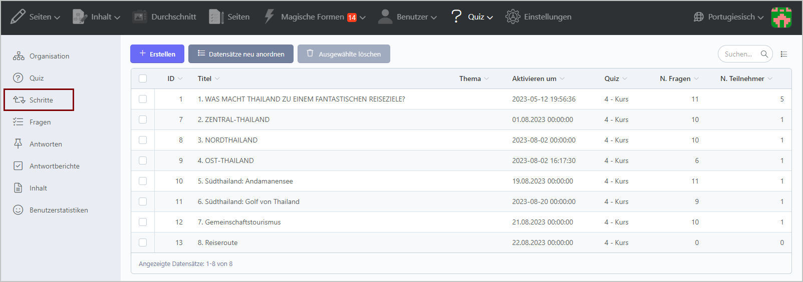 Online QuizManager Back Office Verwaltung eines Quiz - Schritte