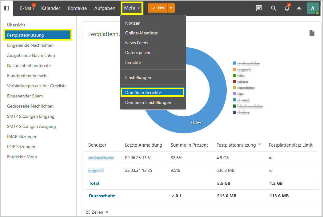 SmarterMail Suite Definitionen Domain Belegter Speicherplatz